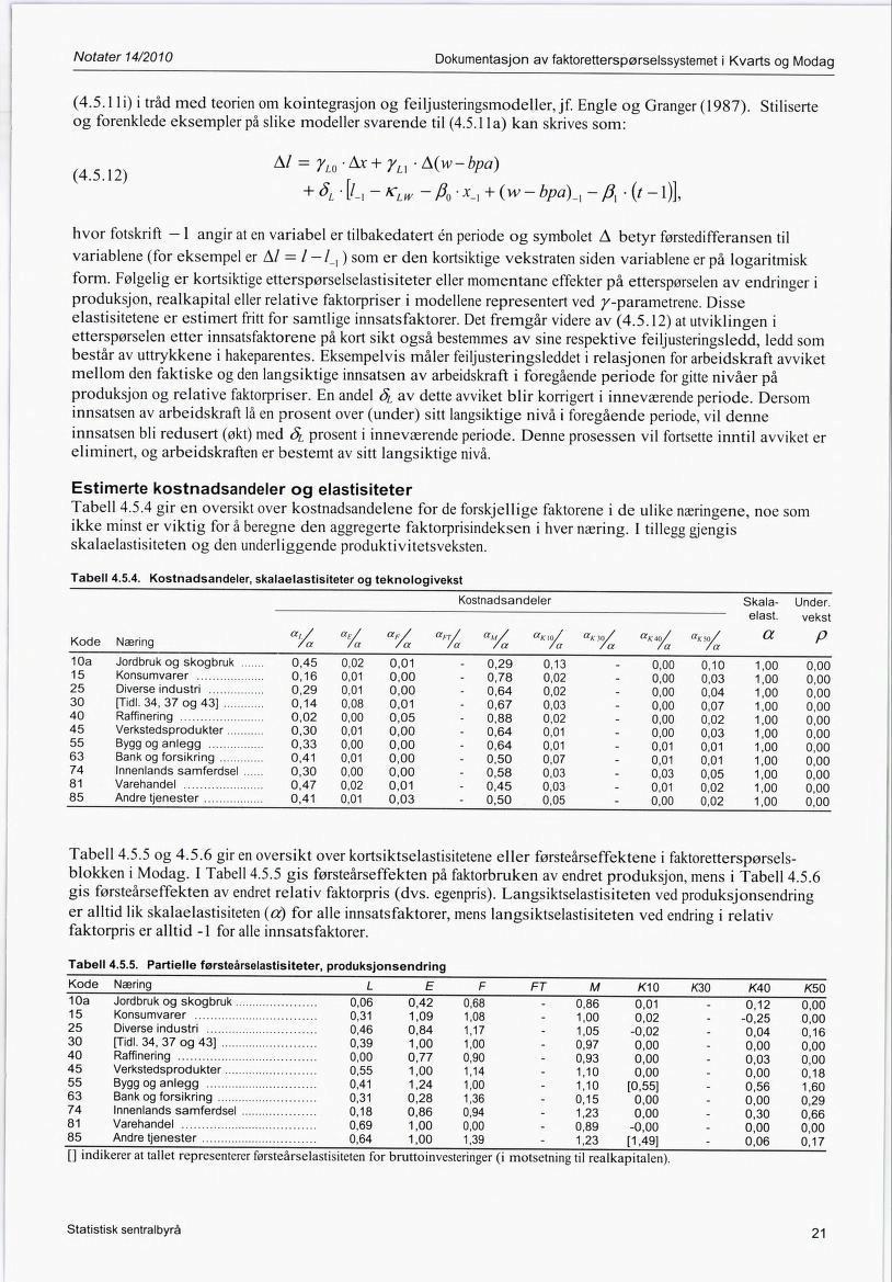 Notater 14/2010 Dokumentasjon av faktoretterspørselssystemet i Kvarts og Modag (4.5.1 li) i tråd med teorien om kointegrasjon og feiljusteringsmodeller, jf. Engle og Granger (1987).