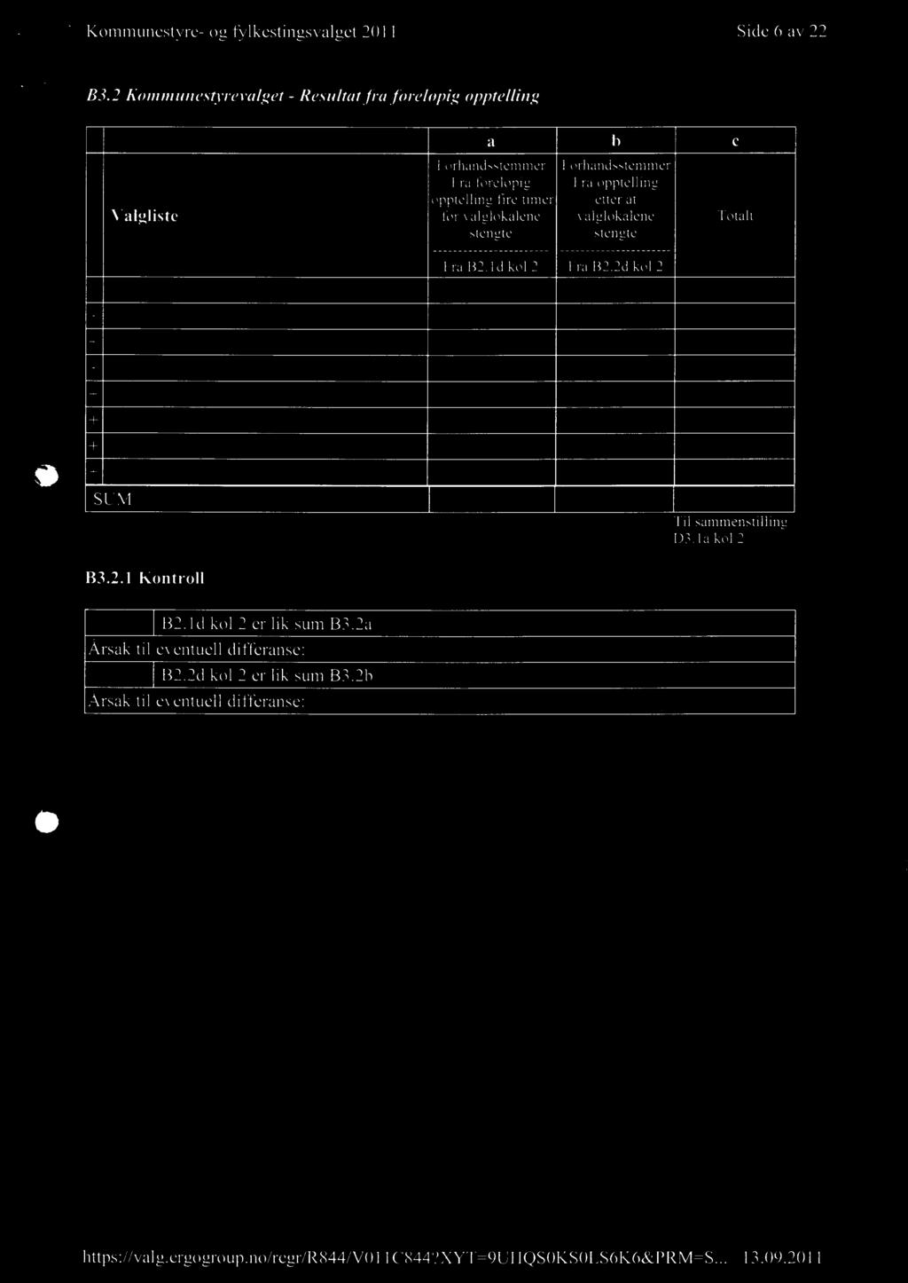 Kommunestyre- og fylkestingsvalget 2011 Side 6 av 22 B3.