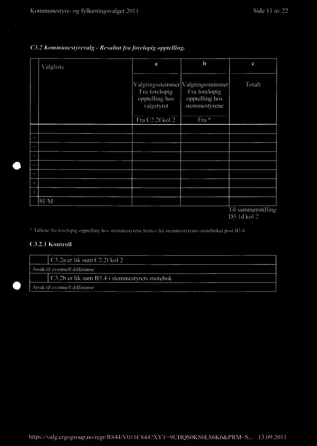 Kommunestyre- og fylkestingsvalget 2011 Side 11 av 22 C3.2 Kommunestyrevalg - Resultat fra forelopig opptelling.