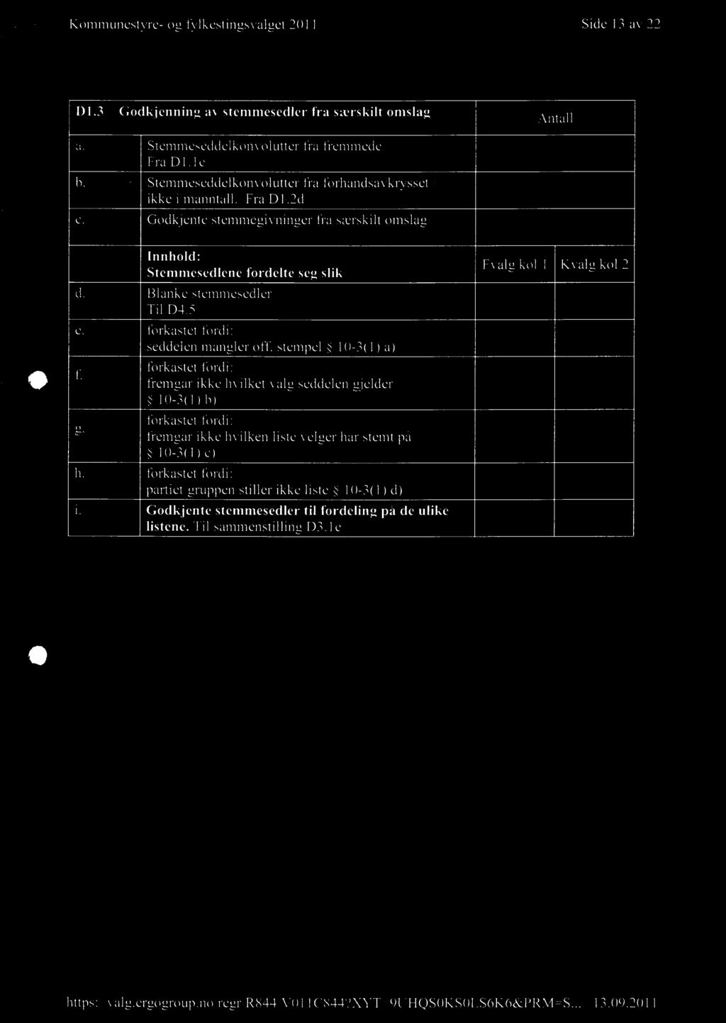 Kommunestyre- og fylkestingsvalget 2011 Side 13 av 22 D1.3 Godkjenning av stemmesedler fra særskilt omslag Antall Stemmeseddelkonvolutter fra fremmede FraDl.