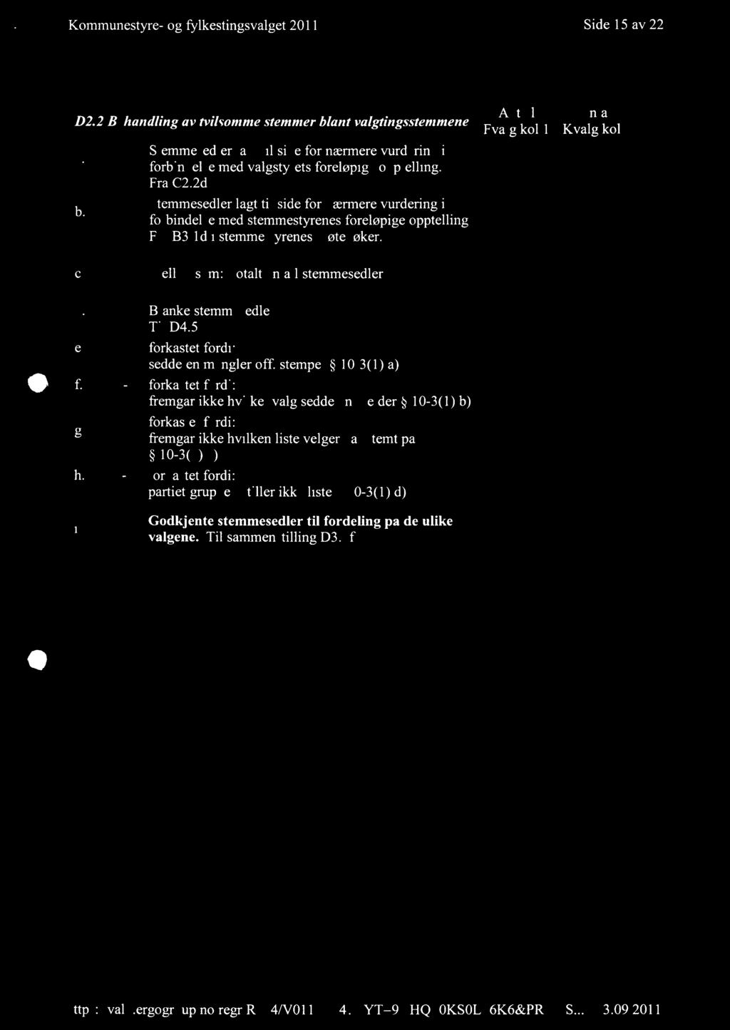 Kommunestyre- og fylkestingsvalget 2011 Side 15 av 22 D2.2 Behandling av tvilsomme stemmer blant valgtingsstemmene Stemmesedler lagt til side for nærmere vurdering i a.