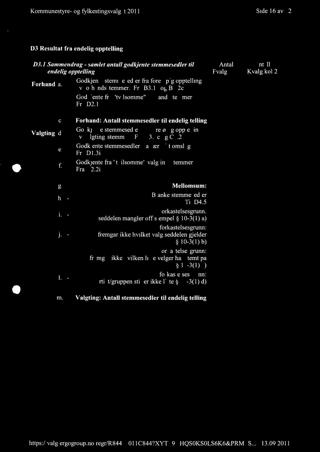 Kommunestyre- og fylkestingsvalget 2011 Side 16 av 22 D3 Resultat fra endelig opptelling D3.1 Sammendrag - samlet antall godkjente sternmesedler til endelig opptelling Forhånd a. Valgting d. b.