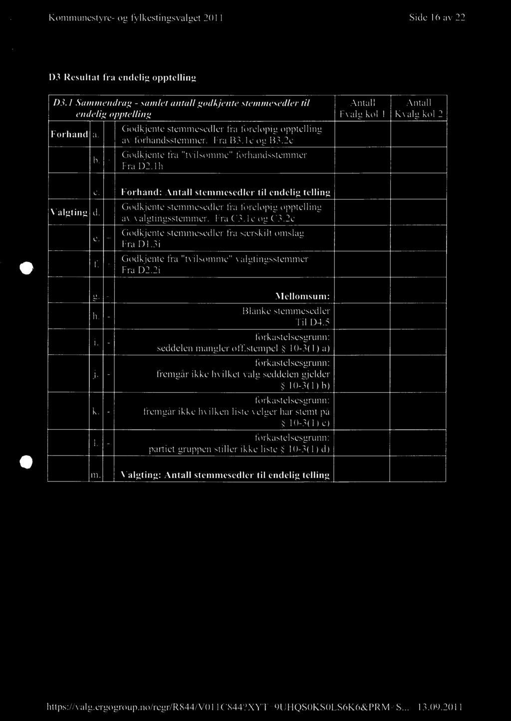 Forhånd: Antall stemmesedler til endelig telling Godkjente stemmesedler fra foreløpig opptelling av valgtingsstemmer. Fra C3.1c og C3.2c Godkjente stemmesedler fra særskilt omslag e. + Fra D1.