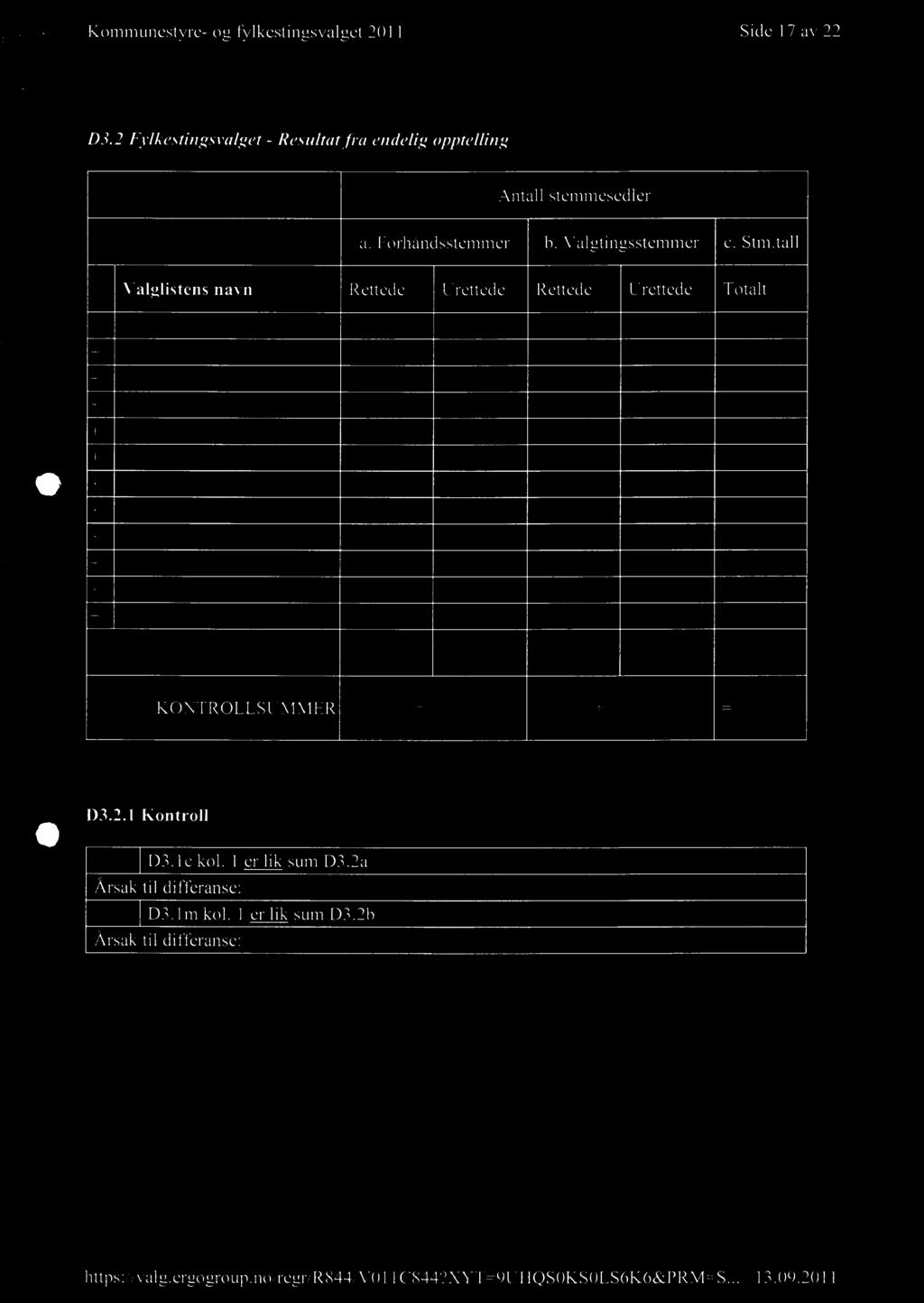 " Kommunestyre- og fylkestingsvalget 2011 Side 17 av 22 D3.2 Fylkestingsvalget - Resultat fra endelig opptelling Antall stemmesedler a. Forhåndsstemmerb.