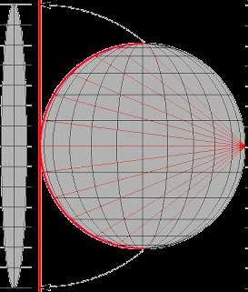 Gauss-Krügerova projekcija Za geodetske planove i karte krupnog mjerila RH usvojena je projekcija Zemlje aproksimirane Besselovim rotacijskim elipsoidom na 2 eliptična valjka, koji diraju Zemlju po