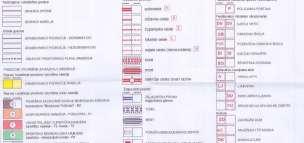 karte i planove Topografske karte Ortofoto planovi Evidencija o administrativnim podjelama