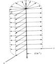 kap1 14.01.014 Annet eksempel på feltet ved hjelp av feltlinje: Kap. 1. lektisk ladning og felt lektisk ladning, q, Q.