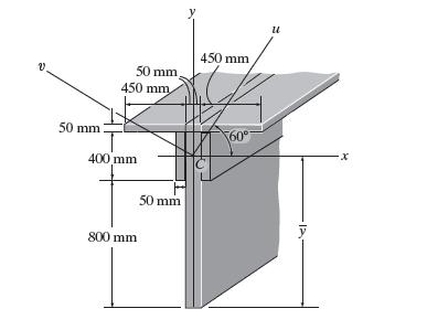 QUESTION (2): (25%) Figure 2(a) shows a 2.4 m long beam (AD) which carries a uniform distributed load of 2.5 kn/m along its length.