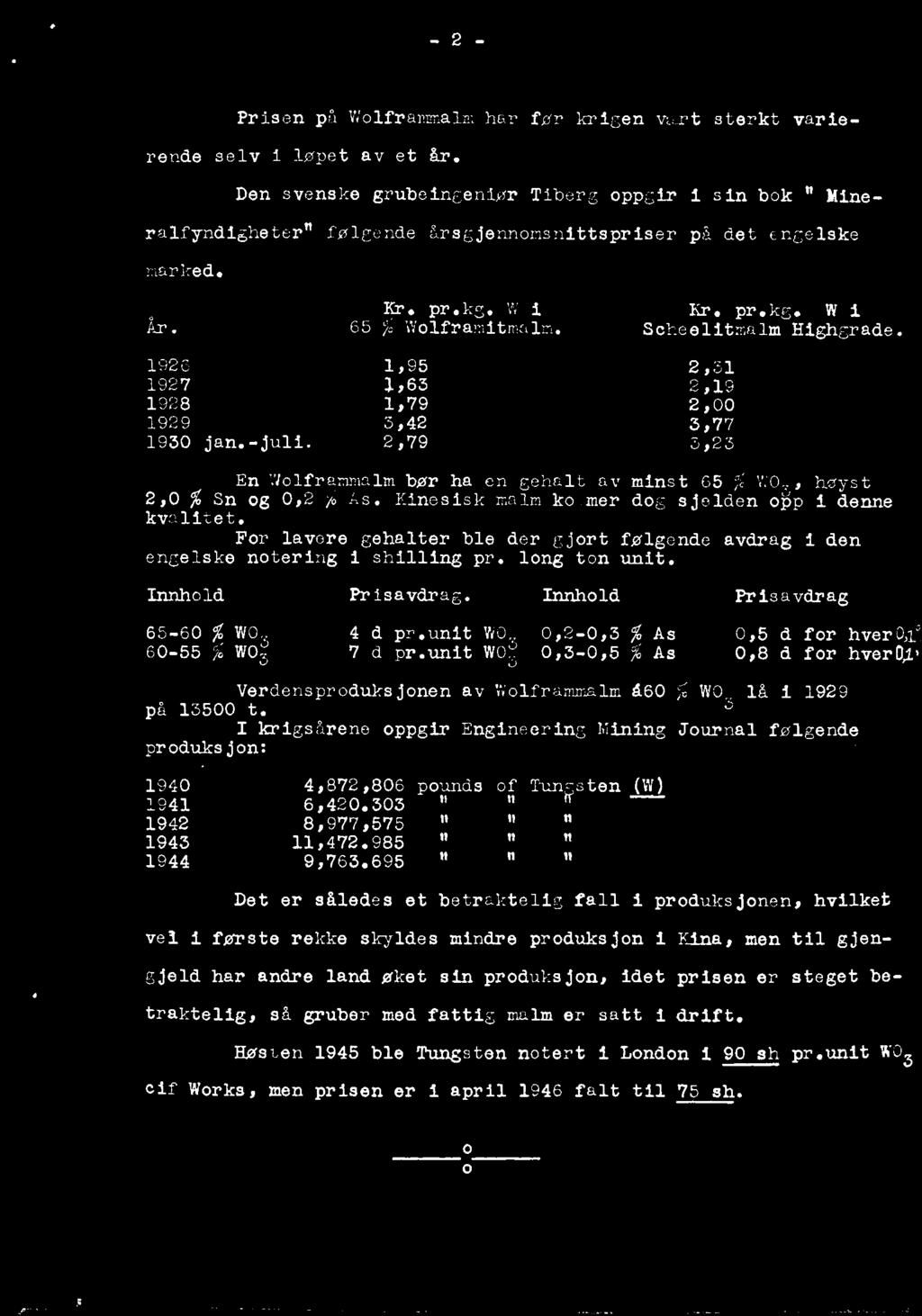 - 2 - Prisen på Wolframmalm har før krigen vært sterkt varierende selv i løpet av et år.