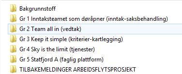 Psykisk helse og rustjenester Rus og Psykisk helse slås sammen 2010 Historikk, Endring av sosiale tjenester, Sammen om brukerkunnskap, Navneskifte, Inn på rot, avvik fra fylkesmannen manglende