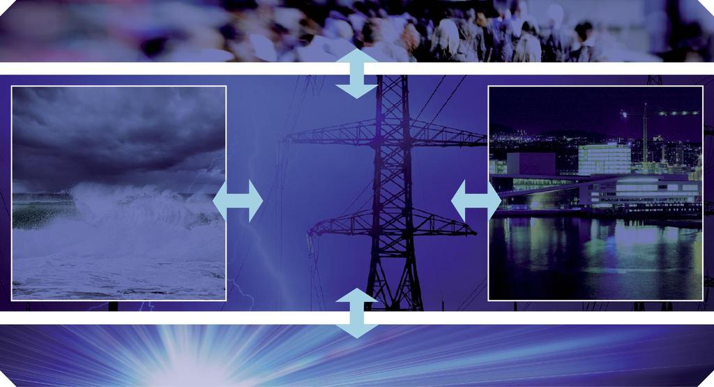 ENERGIX skal utvikle ny kunnskap og løsninger for: Energipolitikk, samfunn og økonomi Fornybar energi Vann Vind og hav Sol