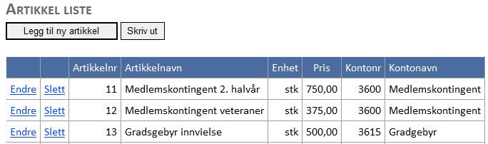 5.4 Skriv ut innlagte artikler Ved å stå i bildet, kan du ved å bruke