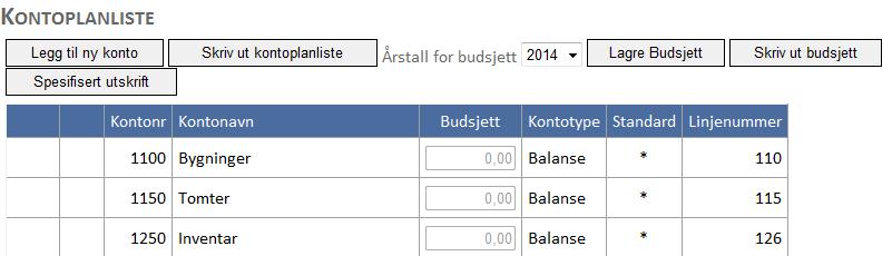 6.3 Legg inn/endre Budsjett i konto. Fra kan du legge inn/endre budsjett i en konto (her valgt 3621), ved å bruke Endre.