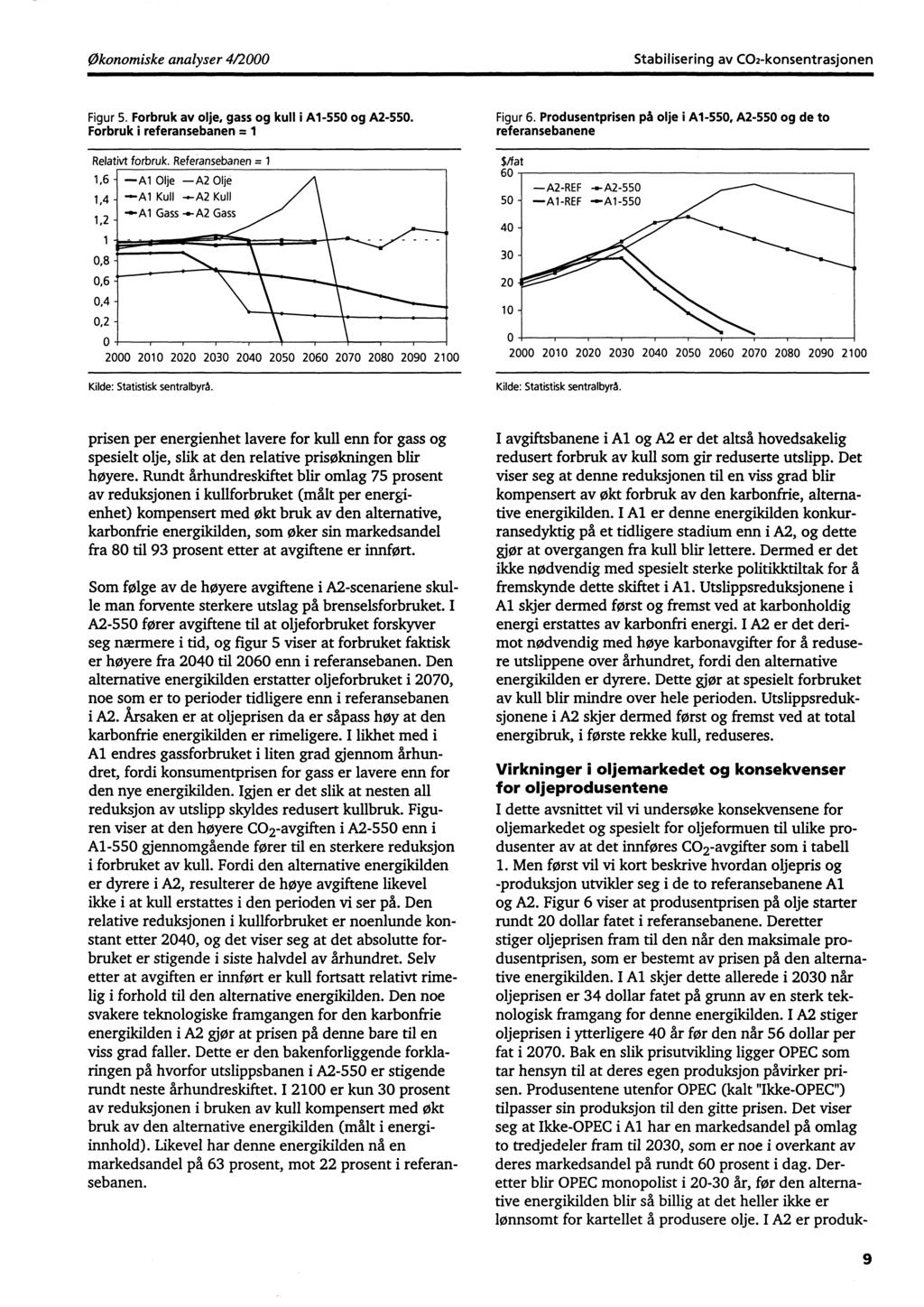 Økonomiske analyser 4/2000 Stabilisering av CO2-konsentrasjonen Figur 5. Forbruk av olje, gass og kull i A1-550 og A2-550. Forbruk i referansebanen = 1 Relativt forbruk.