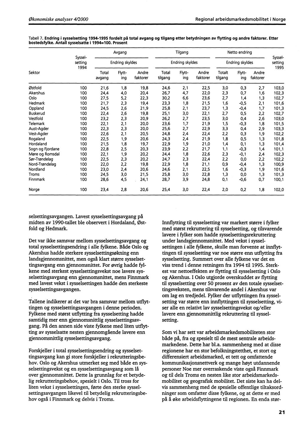 Økonomiske analyser 4/2000 Regional arbeidsmarkedsmobilitet i Norge Tabell 7. Endring i sysselsetting 1994-1995 fordelt på total avgang og tilgang etter betydningen av flytting og andre faktorer.