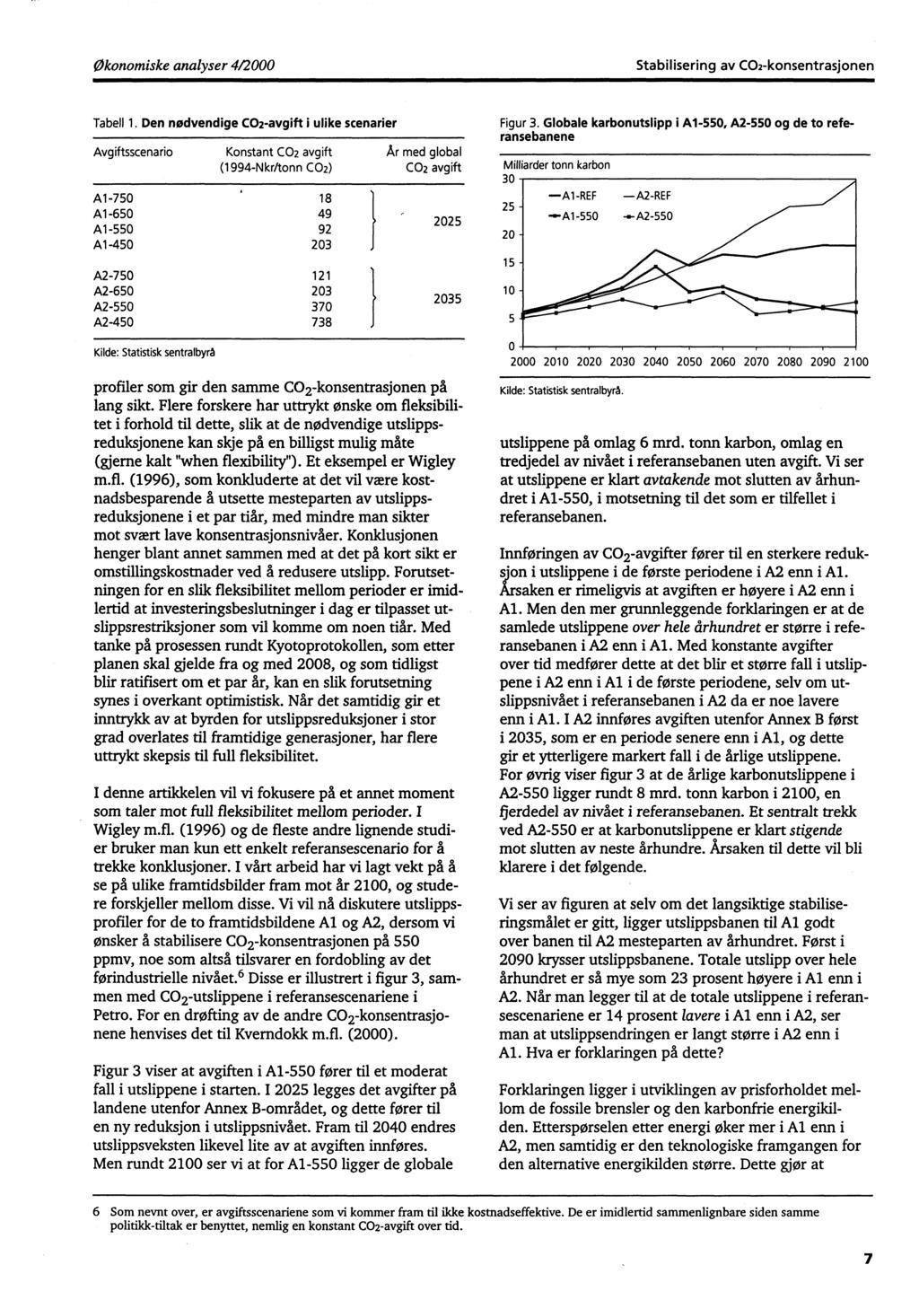 Økonomiske analyser 4/2000 Stabilisering av CO2-konsentrasjonen Tabell 1.