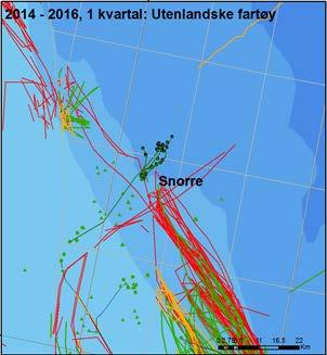 Figur 2-13 Kvartalsvis fordeling av utenlandsk fiske (alle