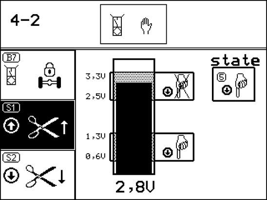 Kontrollenhet Diagnose taster Mulige taster (alt etter maskinens utstyr) Nr.