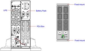 (vridbart frontpanel og monteringskit for begge alternativ er inkludert). Modellen er svært fleksibel når det gjelder utvidelse av batteripakker.