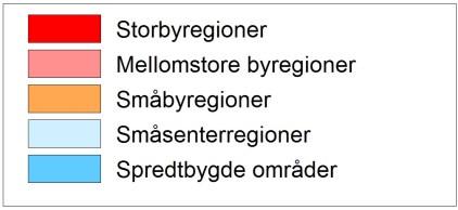 Analysen er basert på et sett kriterier for funksjonelle regioner for hushold og arbeidsliv og som representerer viktige geografiske enheter.