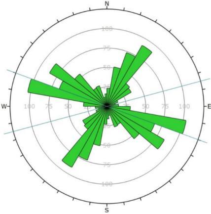 1. Foliasjonssprekker. 2-4 /8-9 og 2-22 /8-9, denne antas å være sprekkesettet som er registrert nummer 3 fra forundersøkelsene. 2. 1-13 /8-9 og 28-32 /8-9 som stemmer mot sprekkesett 2 fra forundersøkelsen.