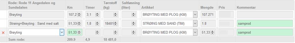 Her legges samme antall km som på linjen med strøing + brøyting. Artikkel settes til brøyting og en kort kommentar legges inn f.eks «samprod».