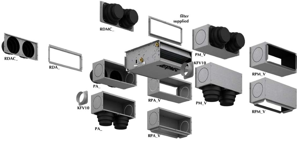 TILBEHØR RDA-C Plenum inntak RPA Plenum inntak RDA Ramme BUS Bus kontroll PA Plenum inntak MOD Modbus kontroll VCF 3 og 2 veis ventiler VMT10 Kontroller Dimensjoner Dimensjoner VED 030 040 130 140