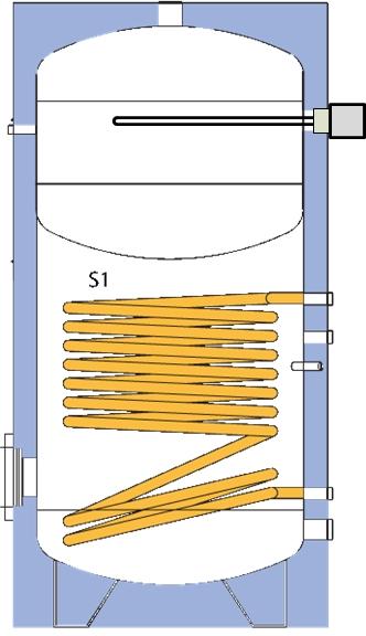 Platevekslere optimal varmeveksler Plateveksler har grunnet sin konstruksjon en meget bra varmeoverføring. Sammenligner vi med andre type veksling mellom vann så får vi følgende.