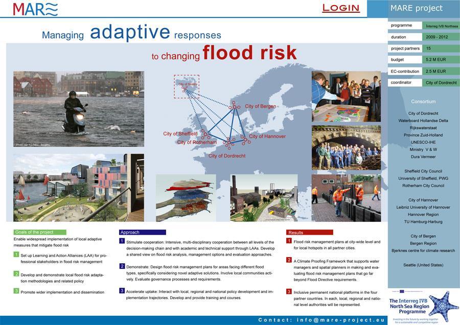 » Varighet: 2009 2012» 15 partnere - 5 byer (Dordrecht, Hannover, Sheffield-Rotherham, Bergen) - 4 regionale eller nasjonale offentlige partnere