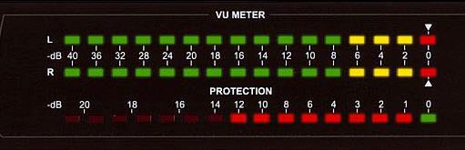 SIGNAL-LIMITER Ønsker et promillesikkert lydanlegg? Unngå signalklipping og begrens maksimalt lydnivå!