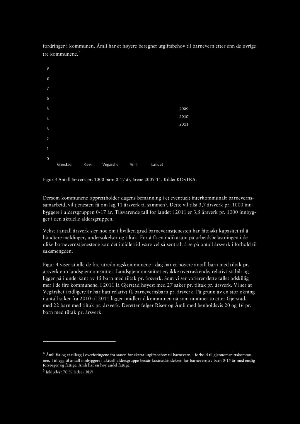 fordringer i kommunen. Åmli har et høyere beregnet utgiftsbehov til barnevern etter enn de øvrige tre kommunene. 4 Figur 3 Antall årsverk pr. 1000 barn 0-17 år, årene 2009-11. Kilde: KOSTRA.