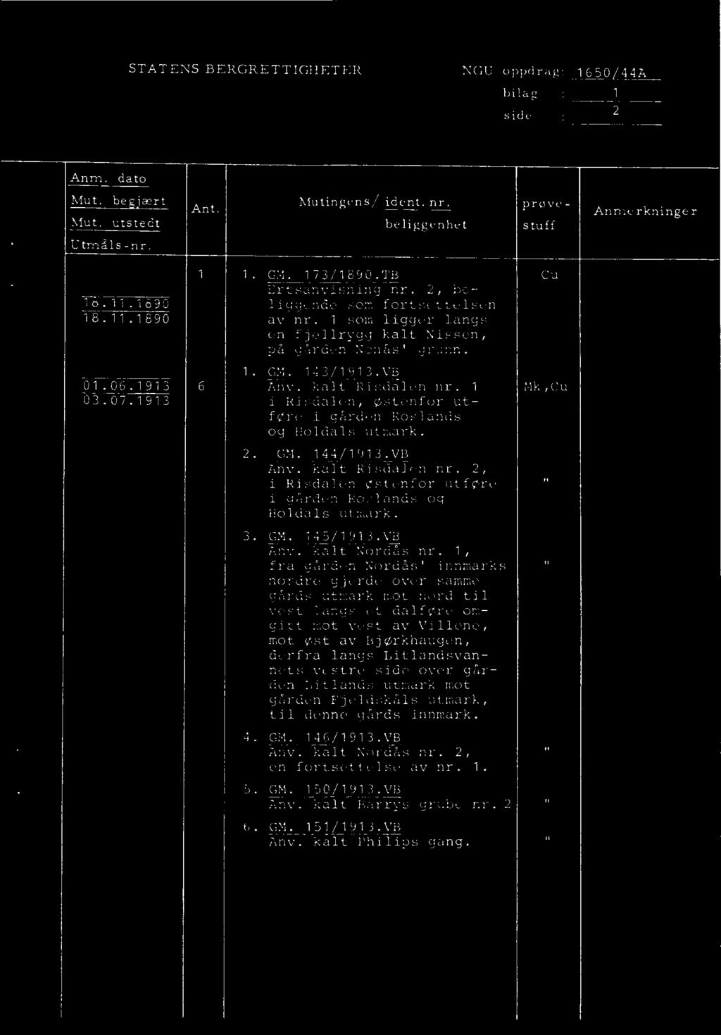 kalt Risdalen nr. 1 Mk,Cu 03.07.1913 i Risdalen, østenfor utføre i gården Roslands og Holdals utmark. GM. 144/1913.VB Anv. kalt Risdalen nr.