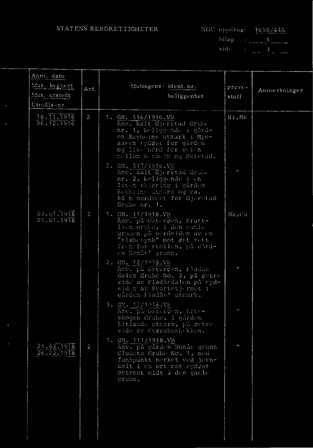 kalt Gjerstad Grube nr. 2, beliggende i en liten skjæring i gården Revheims utmark og ca. 60 m nordvest for Gjerstad Grube nr. 1. 03.01.1918 3 1. GM. 11/1918.VB 05.01.1918 Anv.