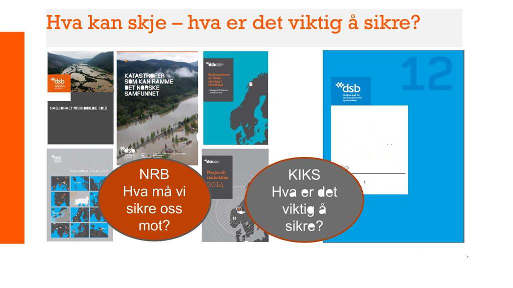 Hva kan skje hva er det