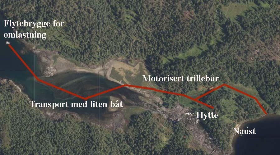 2 MAY 23, 2017 Dagens løsning er svært tungvint, med omlastning på flytebryggen, omlastning til motorisert trillebår og med manuell bæring ned til naustet.