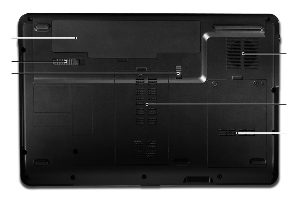 9 Bunnvisning # Ikon Element Beskrivelse 1 Batterirom Huser datamaskinens batterier. 2 Batterfrigivelsesbolt Frigir battteriet for fjerning 3 Batterilås Låser batteriet på plass.