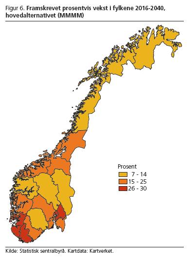 Vekst i alle fylkene, men svak i innlandsfylkene,