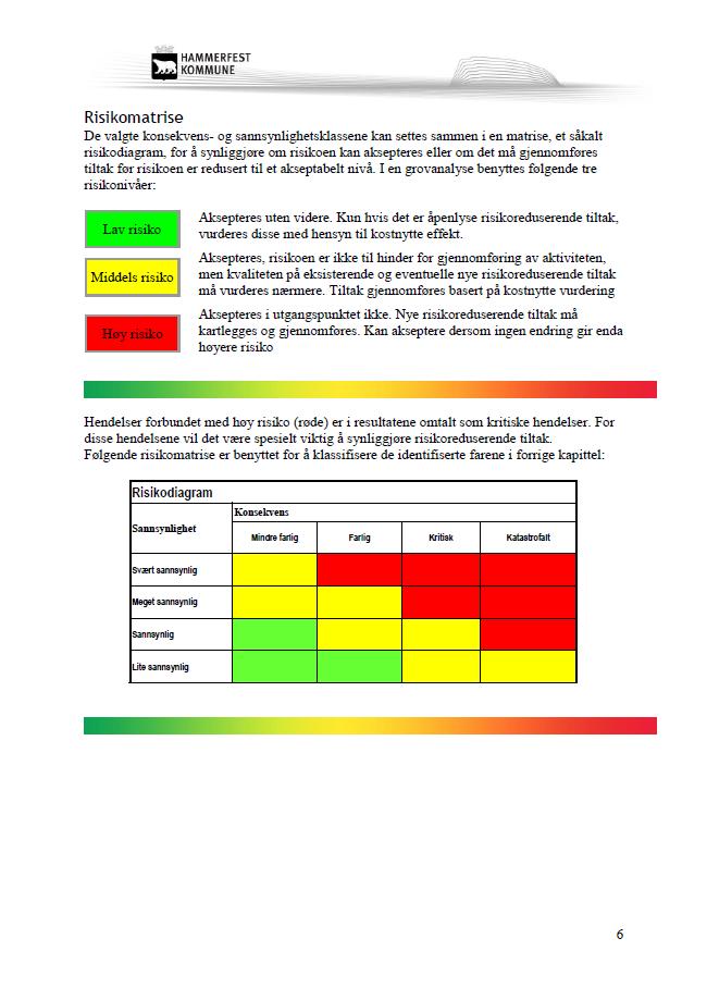 AF Decom Identifikasjon Utarbeidet av: Godkjent av: Rev / Dato: Side