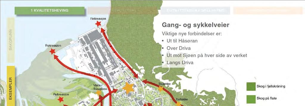 TETTSTEDSUTVIKLING I ET KLIMA- PERSPEKTIV Sunndal kommunestyre vedtok den 12.05.
