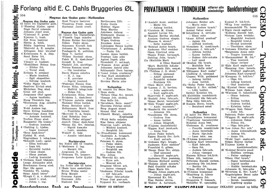 Jf Frlang altid E: C. Dahls Bryggeries ØL f PRIVATBANKEN l TRNDHJEM C 00 00 as Magnus den Gdes gate til høire frå Elgesæter gate. 2 'Hassing Hjalm. agent Enge David reisende Jhnsen Jsef stud.