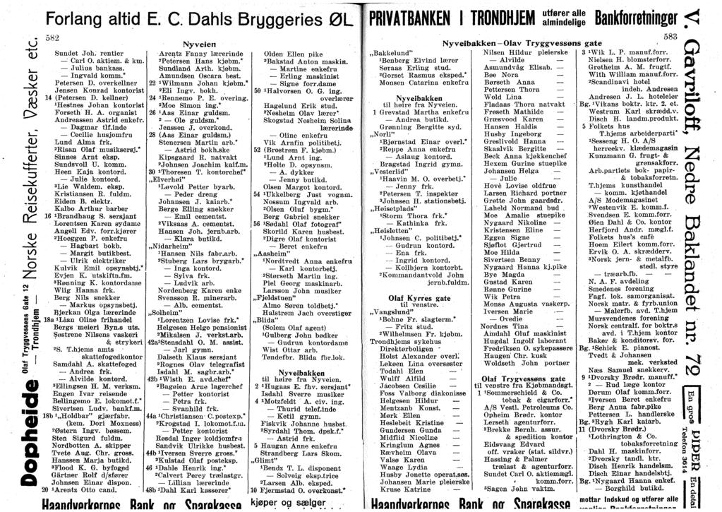 C5 582 <U 0 Frleng altid E. C. Dahls Bryggenes ØL Sundet Jh. rentier Carl. aktiem. & km. Julius bankass. Ingvald kmm.* Petersen D. verkellner Jensen Knrad kntrist 14 (Petersen D.