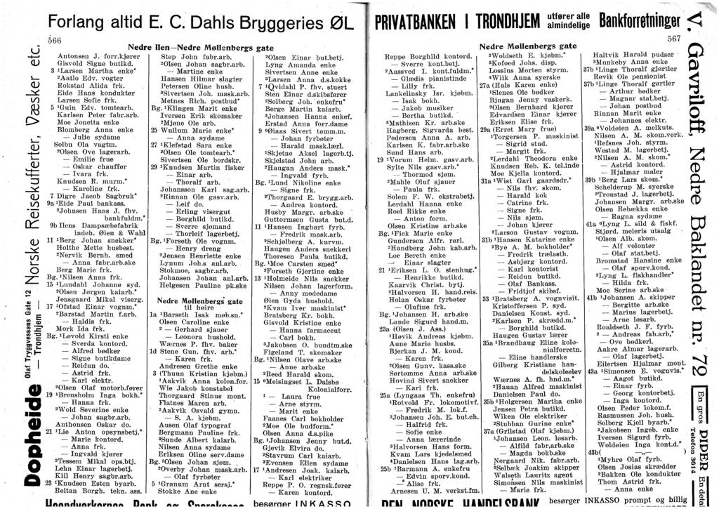 s (U t i/2 "cu te ^ t A Frlang altid E. C. Dahls Bryggenes ØL 566 Antnsen J. frr.kjører Gisvld Signe butikd. 3 farsen Martha enke* 2 Aatl Edv. vgter Kkstad Alida frk.