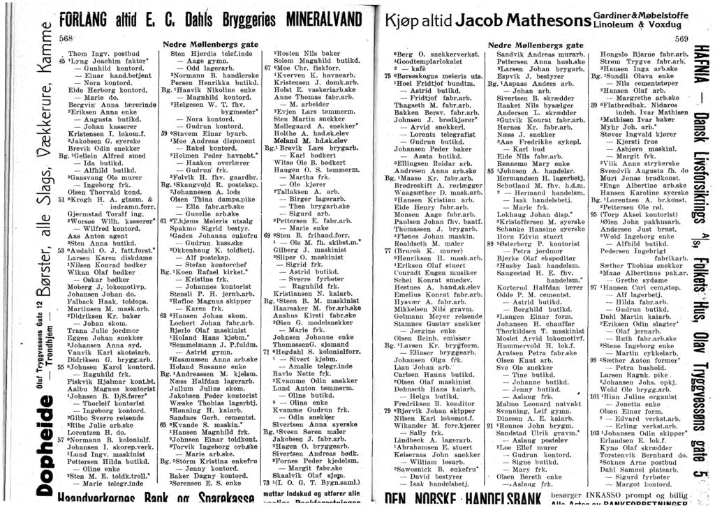 E E r ^2 s en r (L) r al cs d is a> *5, FRLANG altid L G. Dahls Bryggeries MINERALVAND 568- Thm Ingv. pstbud 45 1 Lyng Jachim faktr* Gunhild kntrd. Einar hand.betjent Nra kntrd. Eide Herbrg kntrd.