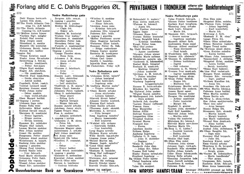 jf Frlang altid E. C. Dahls Bryggenes ØL C «S ' «'E g.» * r? 570 Dahl Hanna herm.arb. Larsen Nils skm. 107 The Nrth Atlantic Canning C. A/S fabrik Nrth Atlantic Canning C.