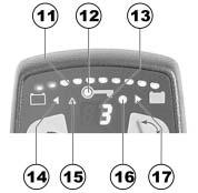 Toppside Display 11) Batteriladeindikator 12) Statusindikator (i nøkkelsymbolet) 13) Kjøreprogramindikator