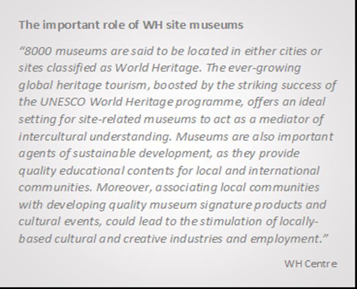 MUSEUMS & WORLD HERITAGE SITES Recommendation Concerning the Protection and