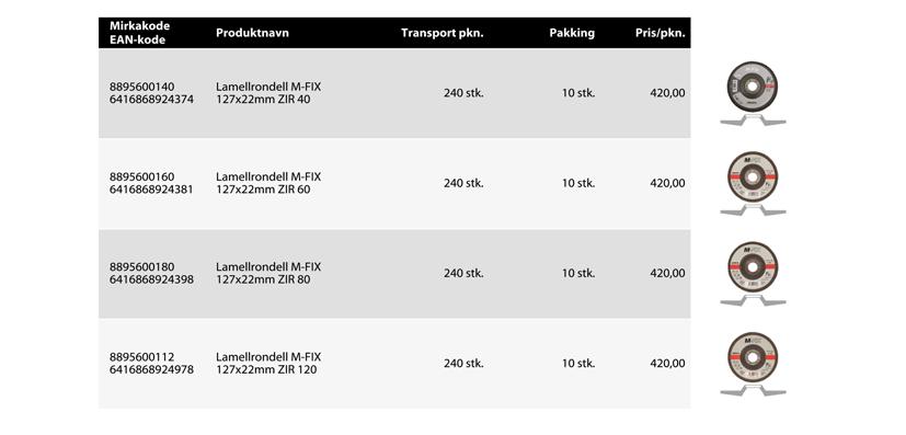 Kappe & Slipeskiver LAMELLRONDELL M-FIX Lamellrondell vinklet.