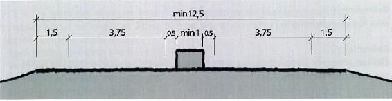 I tillegg er det krav om forbikjøringsfelt for hver 10 km i hver retning. Hvert forbikjøringsfelt bør være minimum 1 km langt.