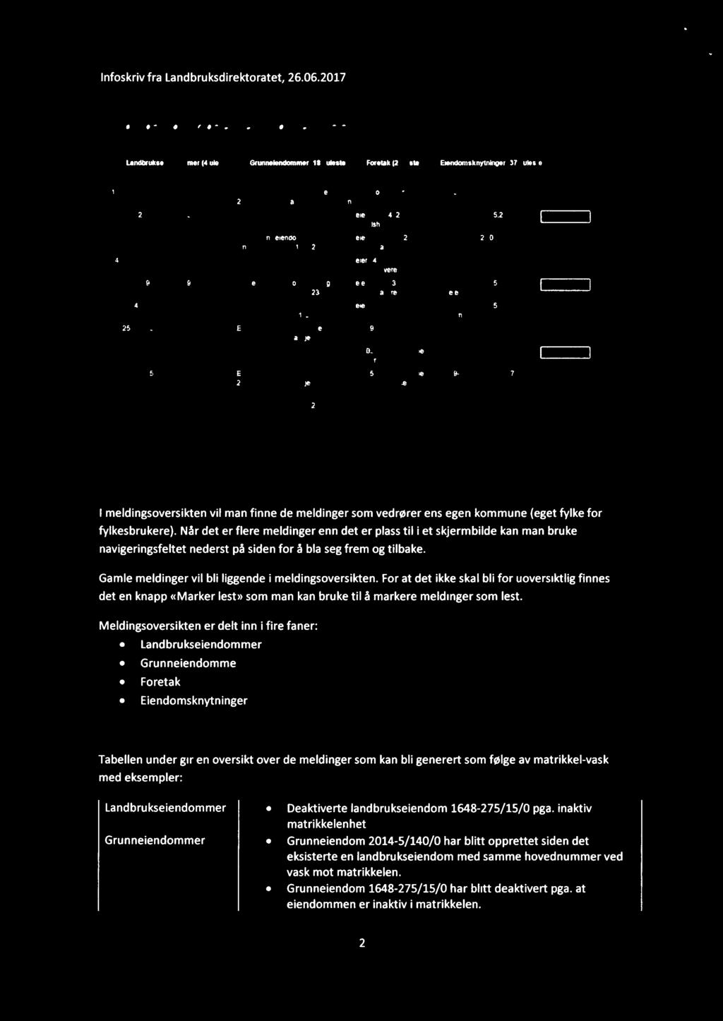 . Infoskriv fra Landbruksdirektoratet, 26.06.2017. 0 " * j unauuxsommmmem ueste) ; Grunneiendommerusuesm)!