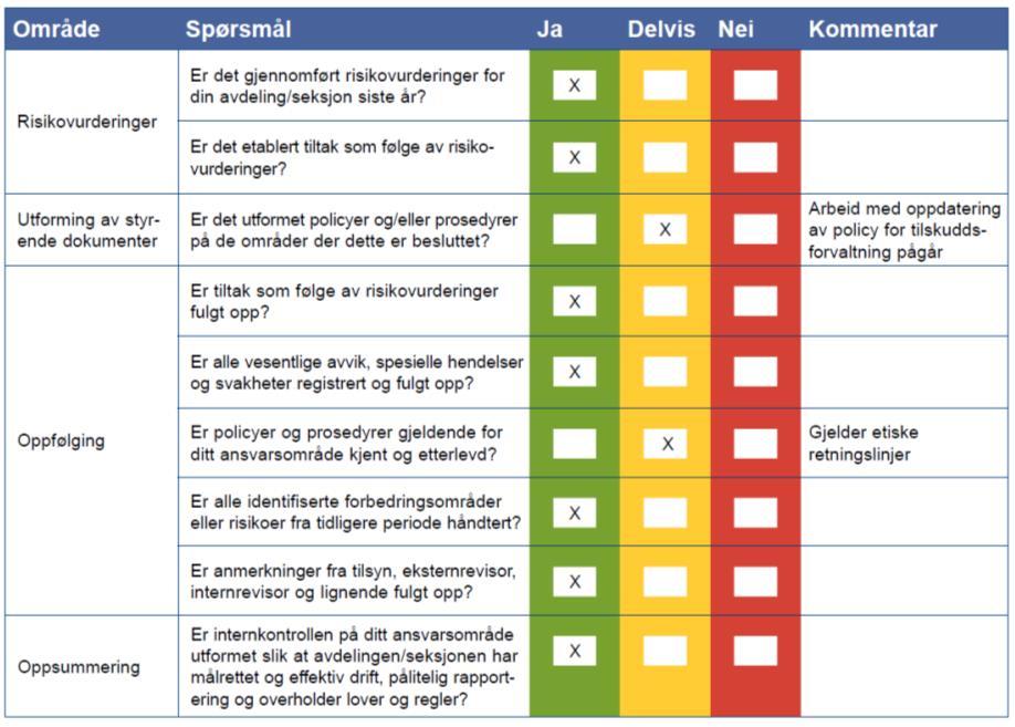 Verktøy knyttet